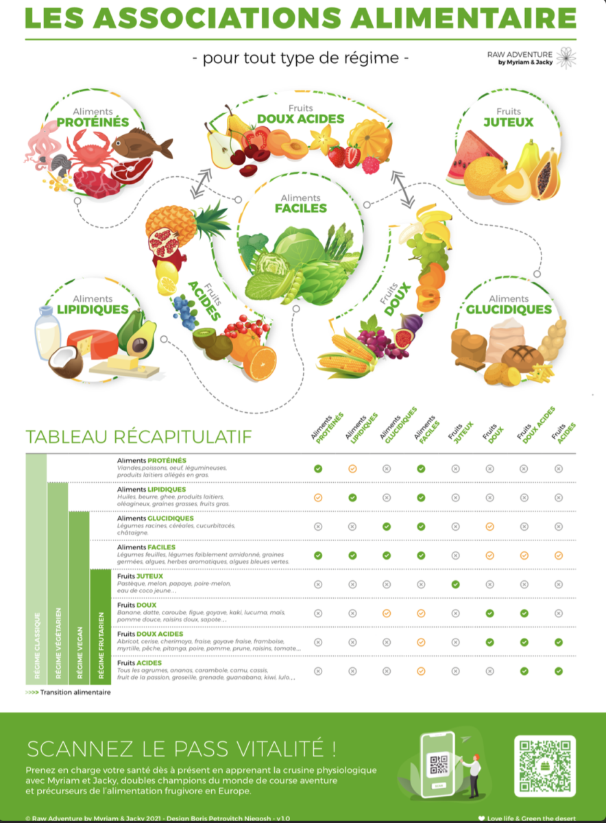 millilitres en centilitres