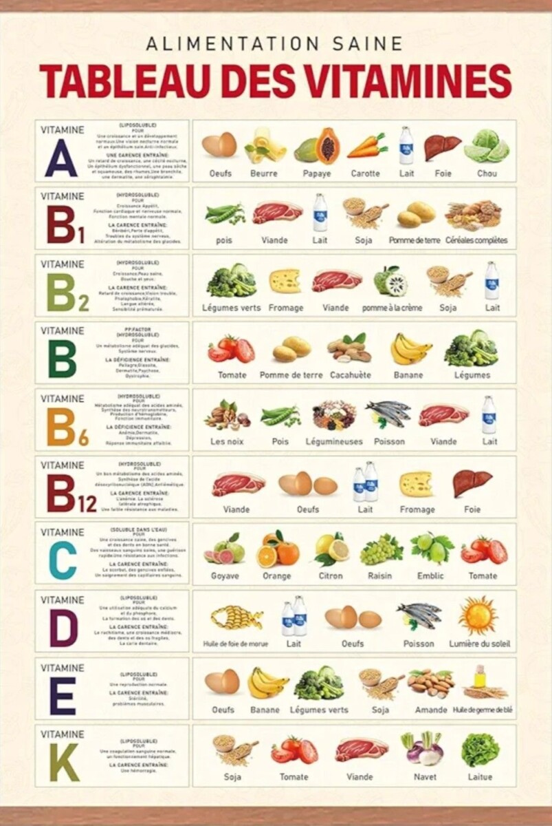 millilitres en centilitres