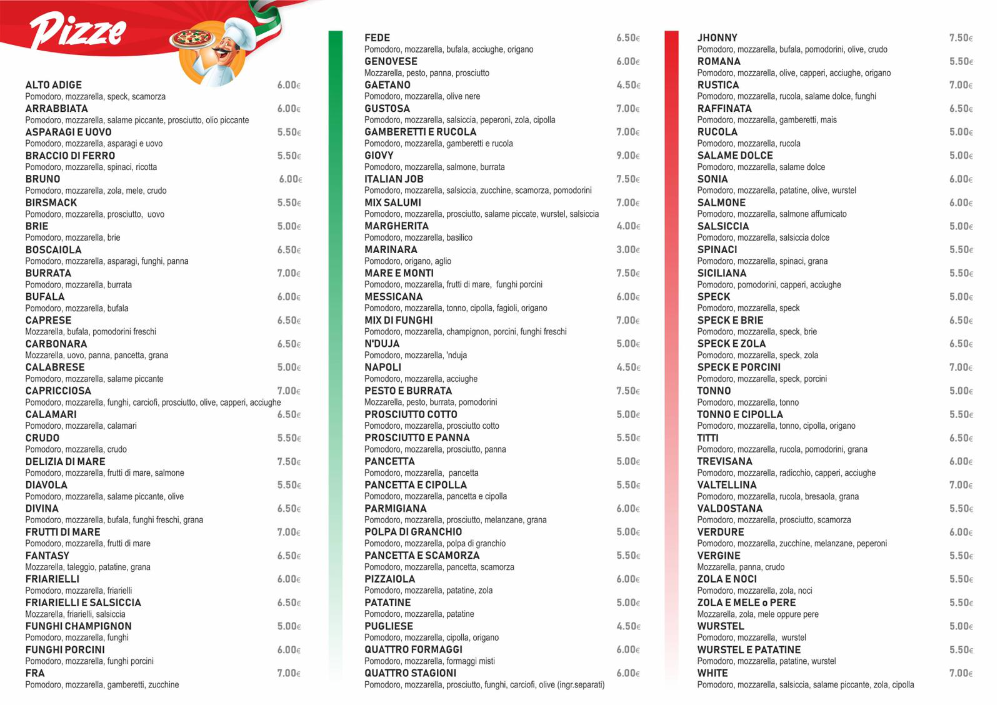 conversion ml litres