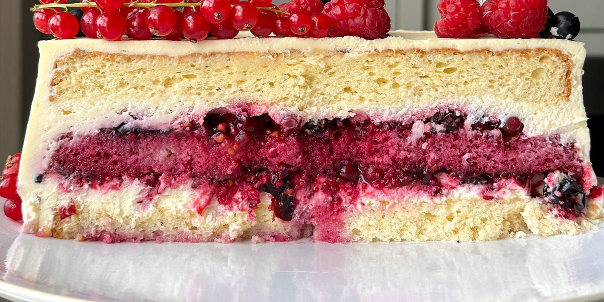 Conversion litre millilitre