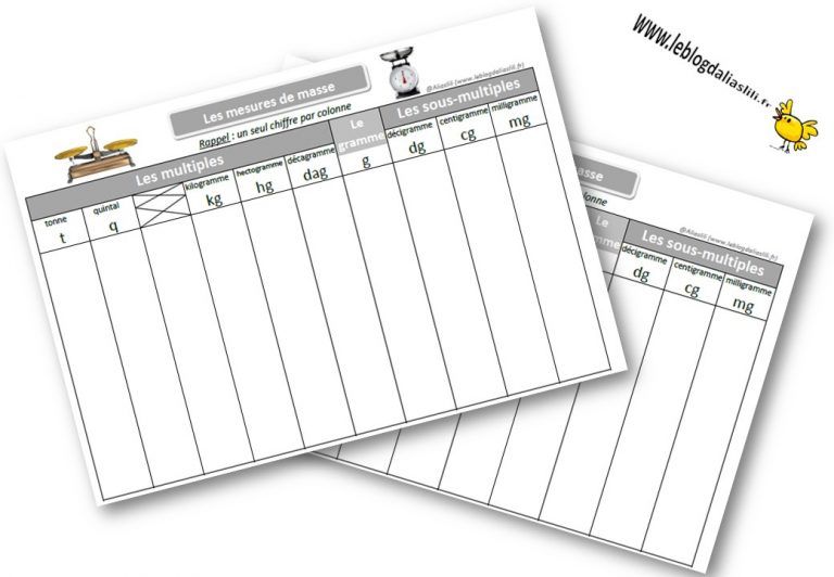 Conversion liquide solide photo