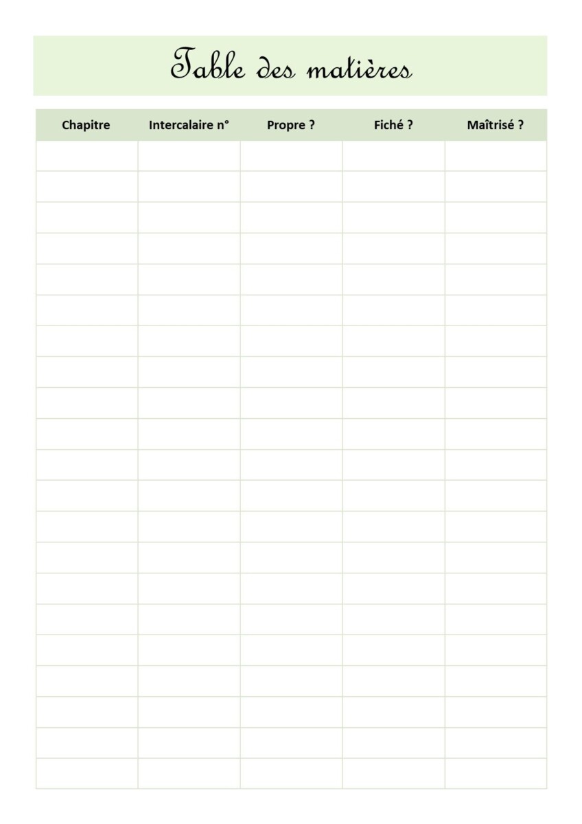 Mesure décilitre esthétique