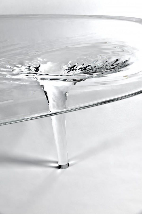 Verre eau mouvement