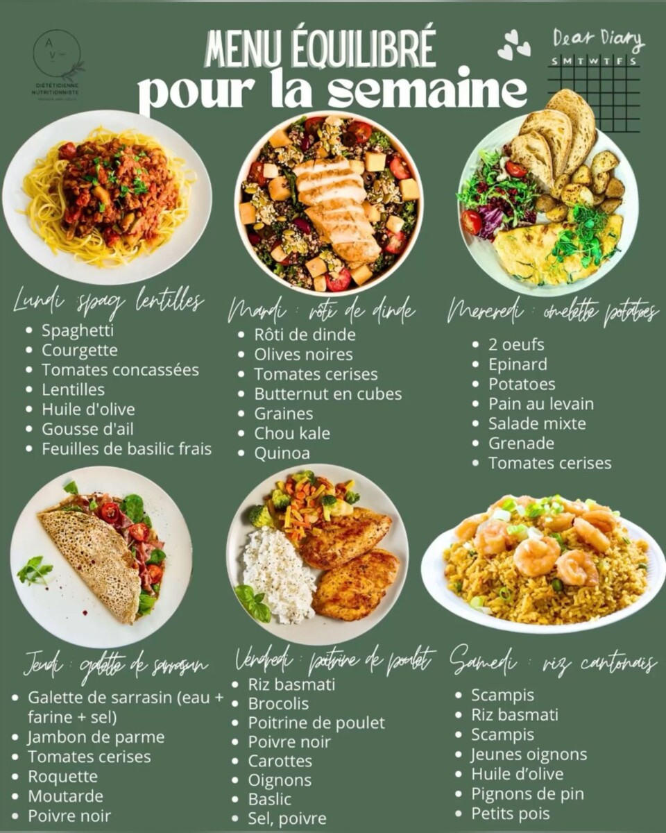 Mise en page recette saine