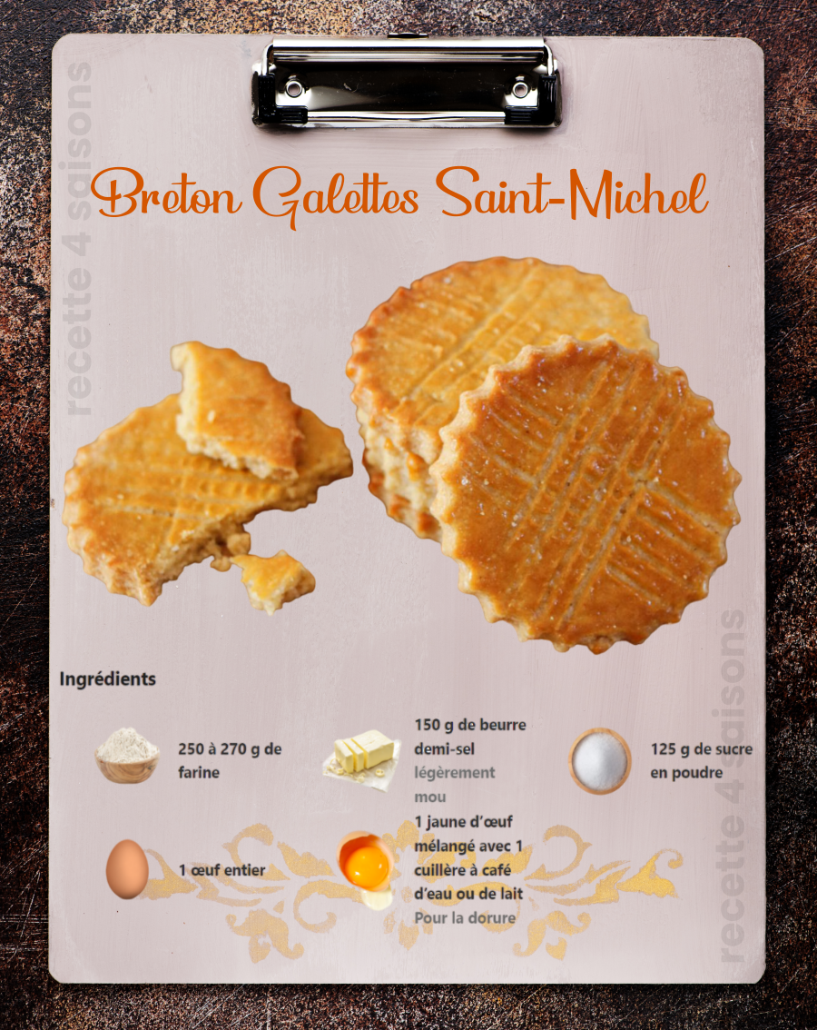 Ingrédients pâtisserie à plat