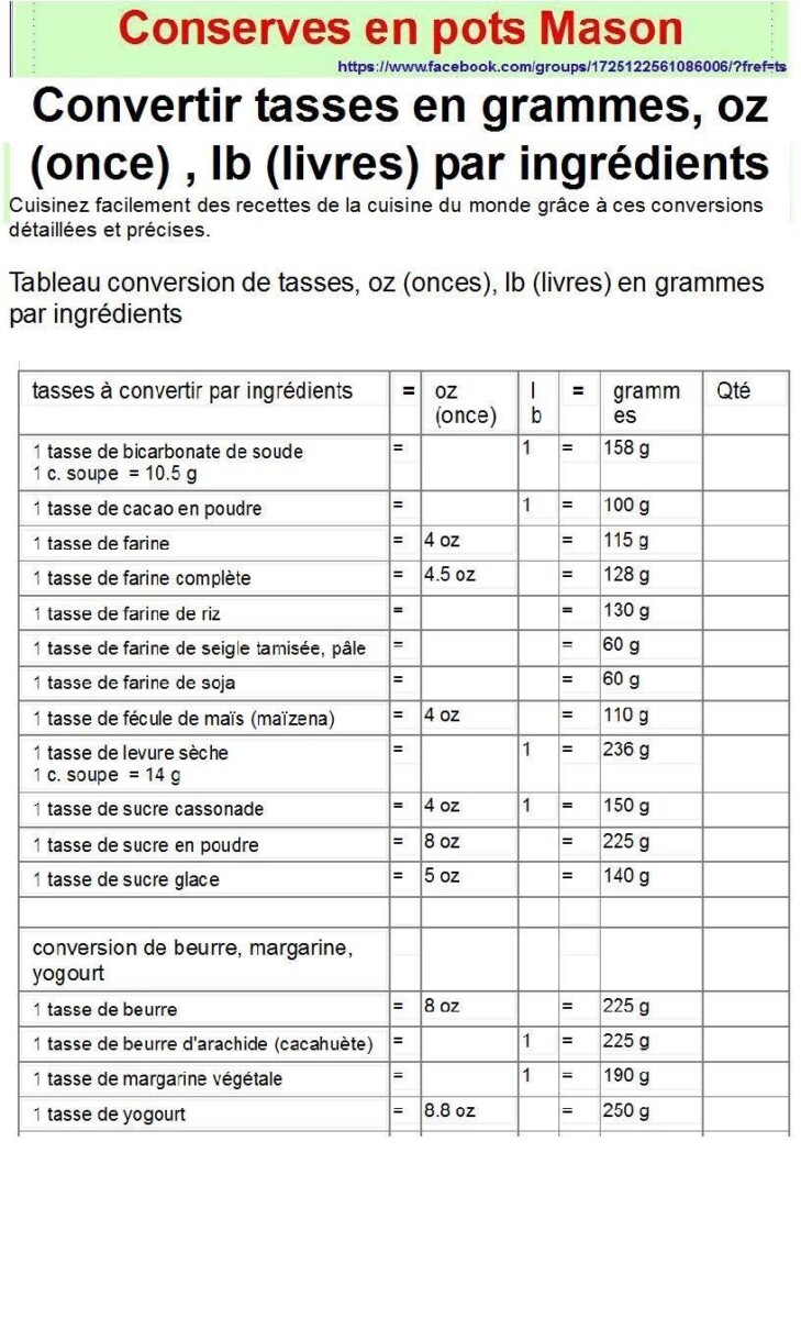 Conversion liquide solide photo