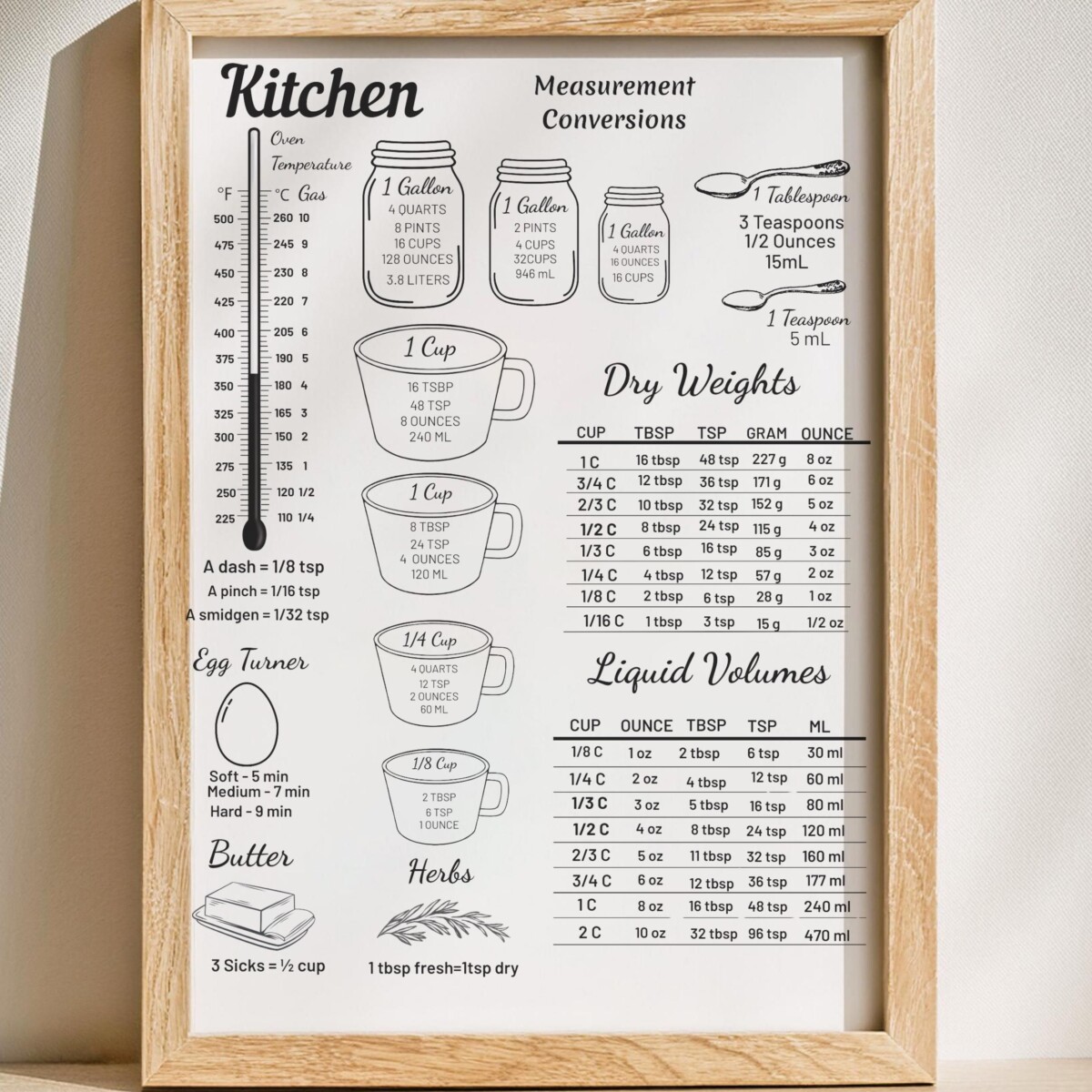 conversion pouces cm