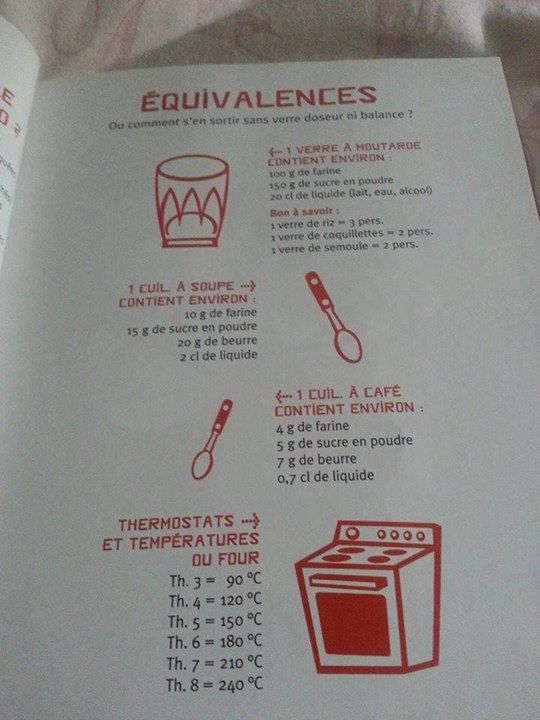 Conversion liquide solide photo