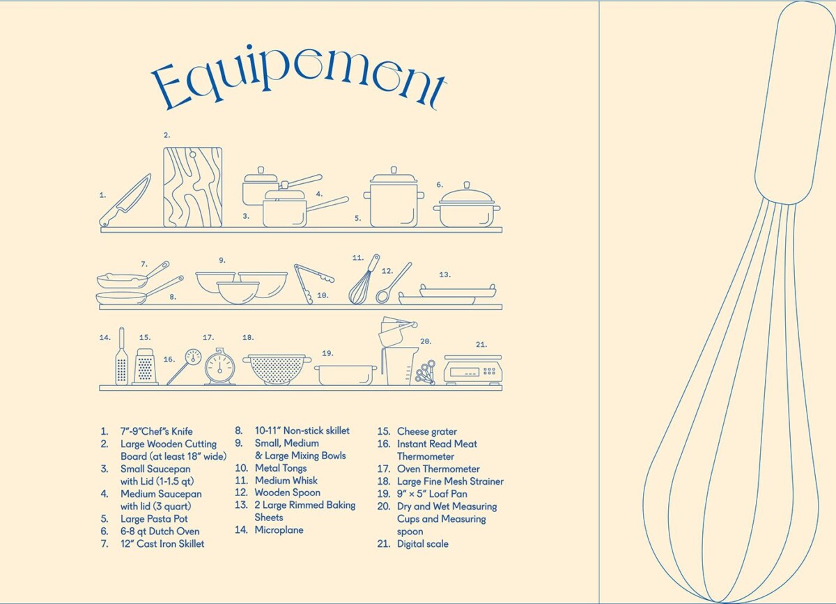 Recette minimaliste mise en page