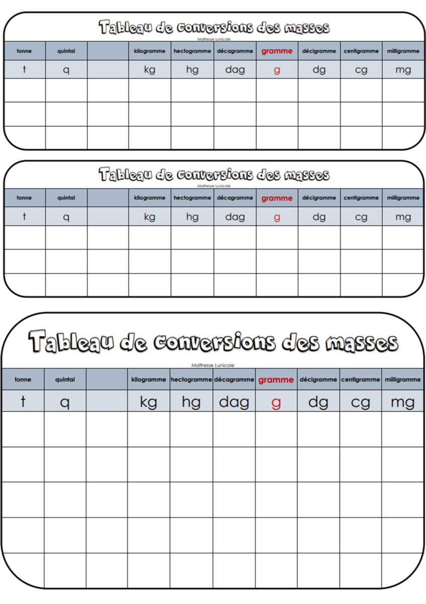 Conversion grammes centilitres