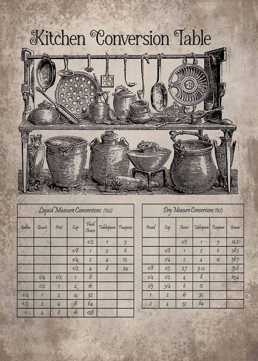 conversion pouces cm